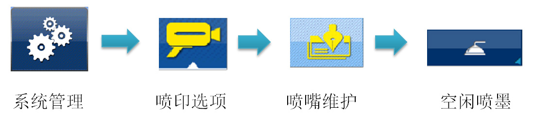 īճʹע